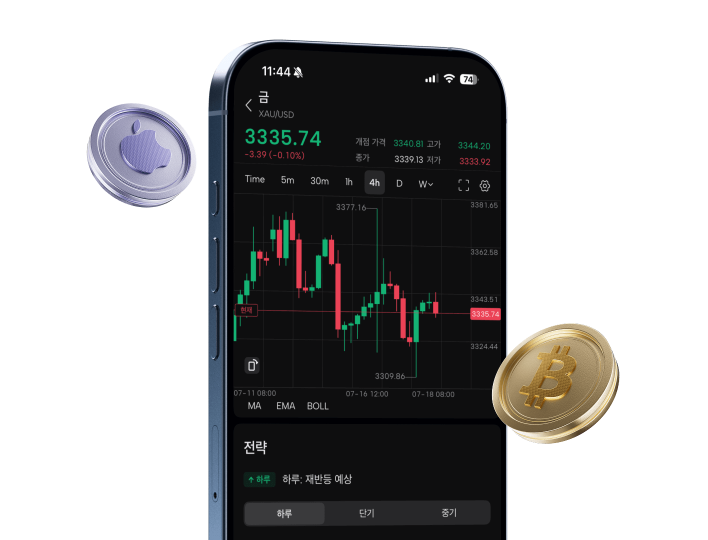 Trading app on phone