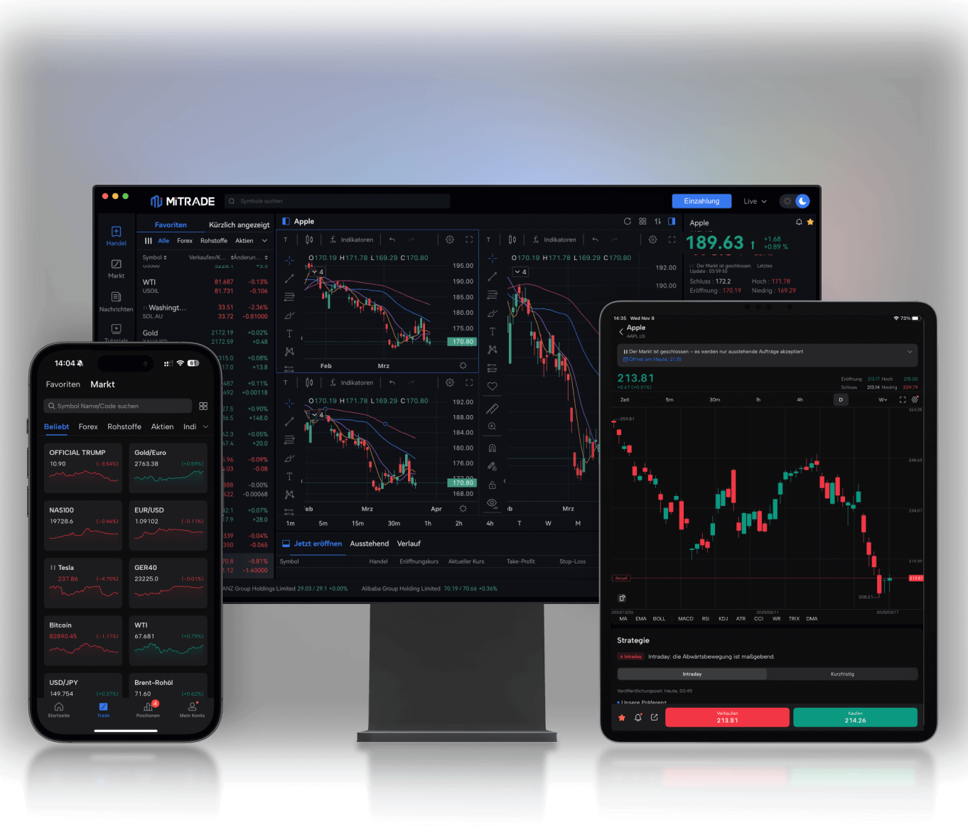 Mitrade trading platforms
