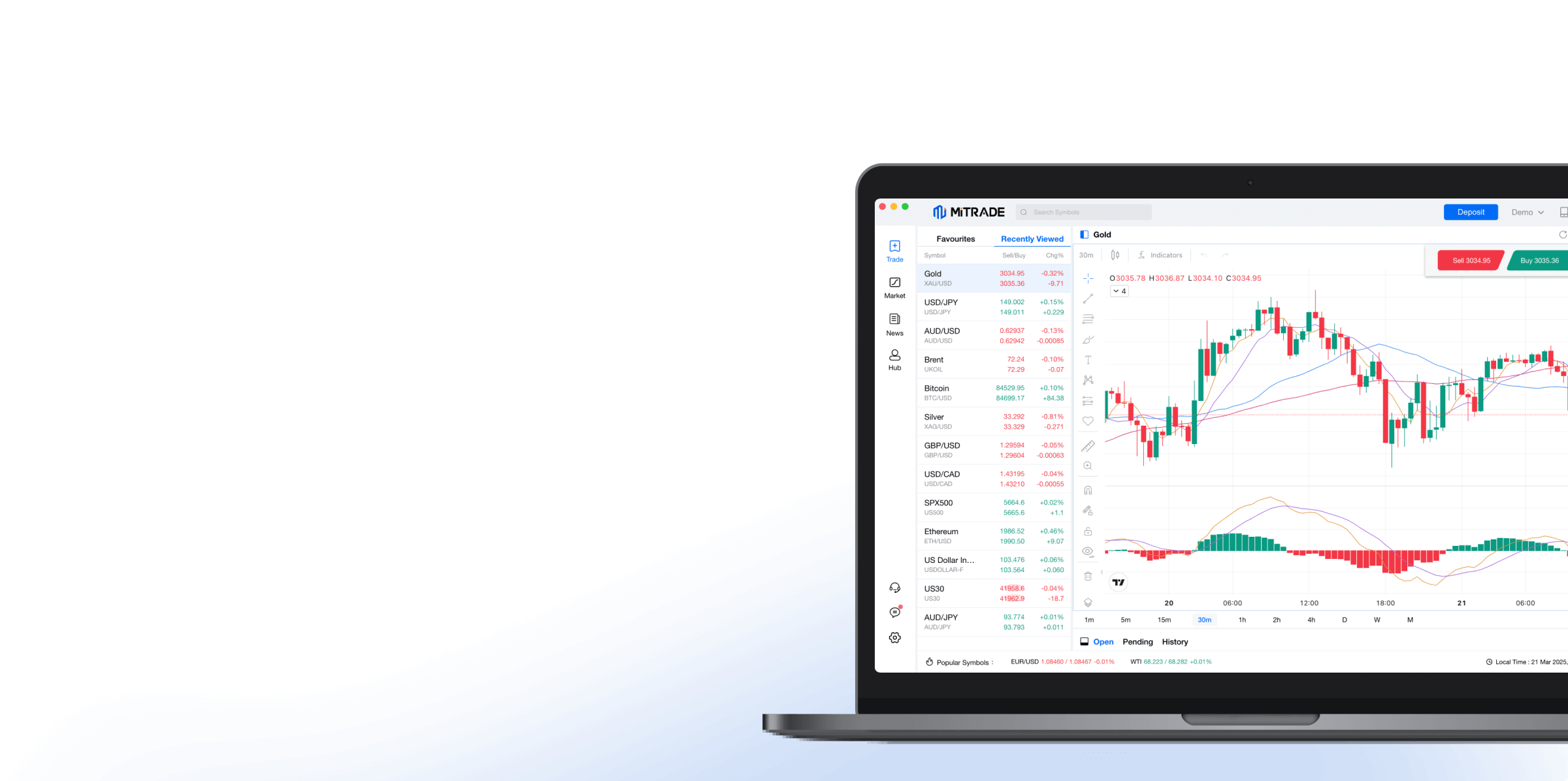 Mitrade Desktop Application Interface