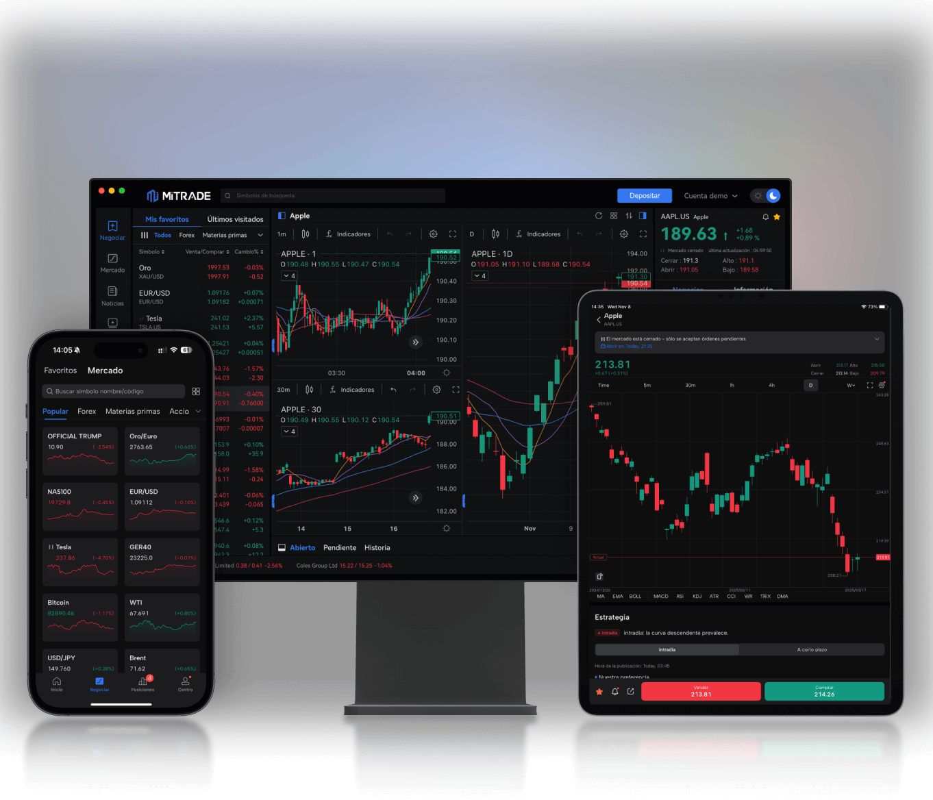 Mitrade trading platforms