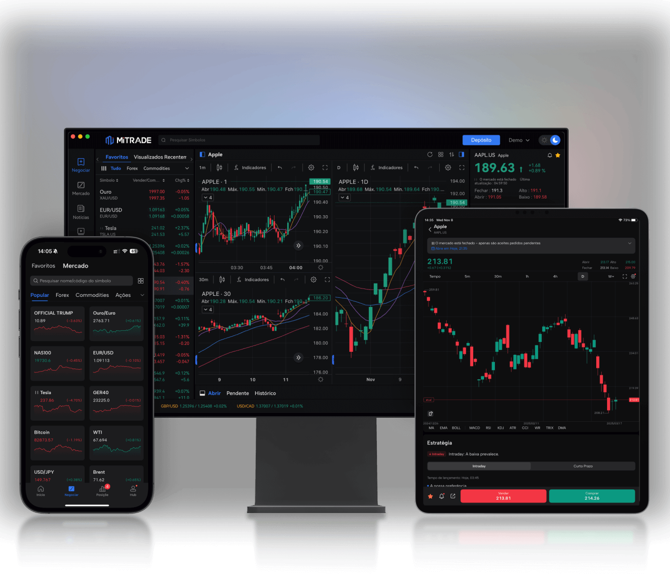 Mitrade trading platforms