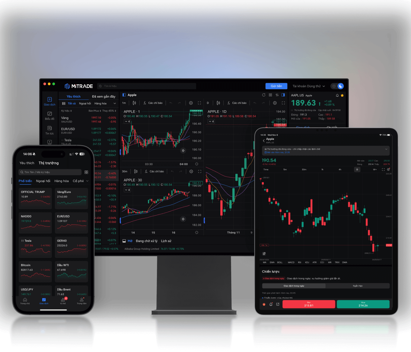 Mitrade trading platforms