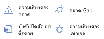 คำเตือนเกี่ยวกับความเสี่ยง