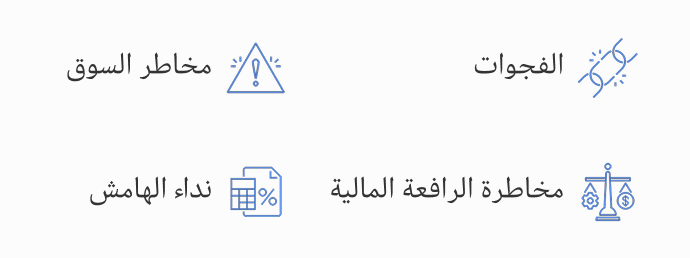 تحذير المخاطر