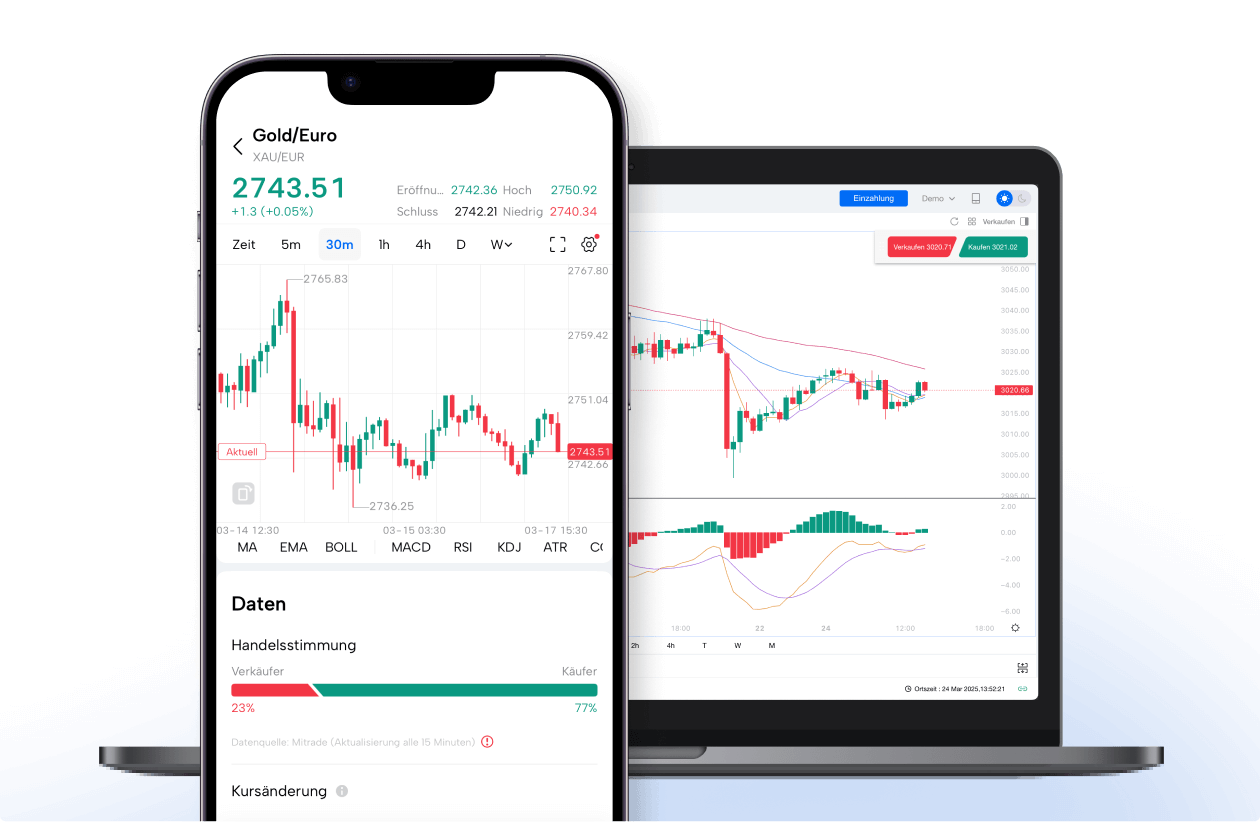 Mitrade Mobile App