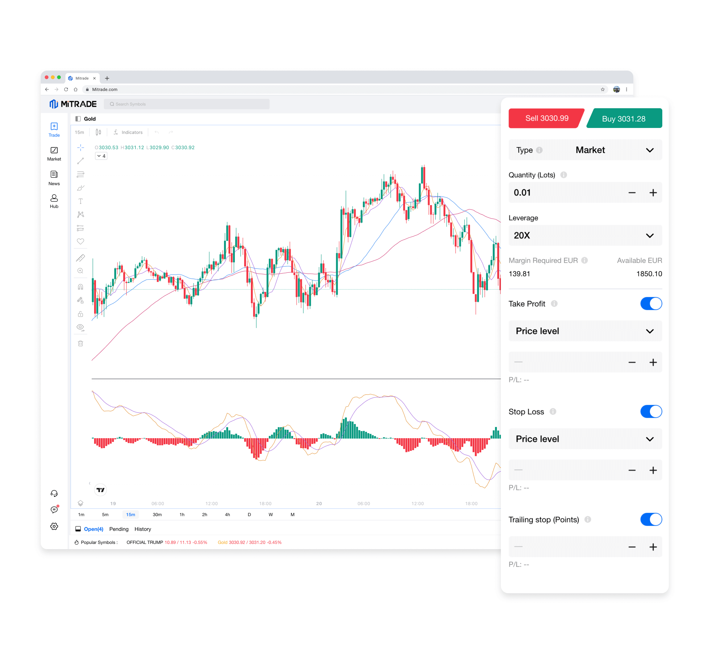 RisksImg