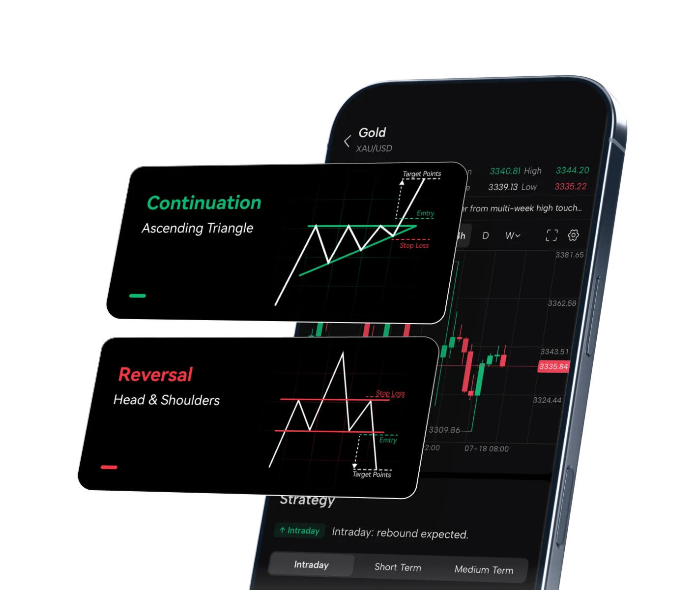 Mitrade mobile trading platform